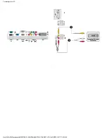 Preview for 90 page of Philips LCD MONITOR/TV BDL3221V User Manual