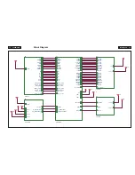 Предварительный просмотр 22 страницы Philips LCD widescreen monitor 220EW8FB Service Manual