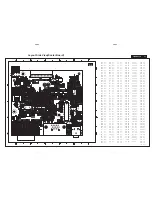 Предварительный просмотр 31 страницы Philips LCD widescreen monitor 220EW8FB Service Manual