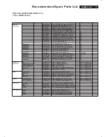 Предварительный просмотр 37 страницы Philips LCD widescreen monitor 220EW8FB Service Manual