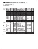 Предварительный просмотр 38 страницы Philips LCD widescreen monitor 220EW8FB Service Manual