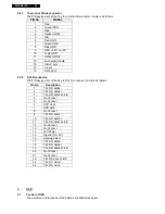 Предварительный просмотр 62 страницы Philips LCD widescreen monitor 220EW8FB Service Manual