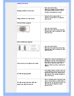 Preview for 12 page of Philips LCD widescreen monitor 220EW8FB User Manual