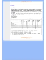 Preview for 22 page of Philips LCD widescreen monitor 220EW8FB User Manual