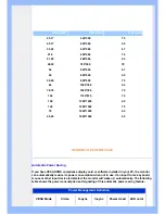 Preview for 30 page of Philips LCD widescreen monitor 220EW8FB User Manual