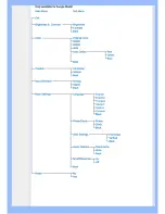 Preview for 53 page of Philips LCD widescreen monitor 220EW8FB User Manual