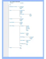 Preview for 54 page of Philips LCD widescreen monitor 220EW8FB User Manual