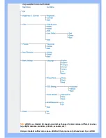 Preview for 55 page of Philips LCD widescreen monitor 220EW8FB User Manual