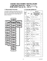 Preview for 15 page of Philips LD427SSX Service Manual