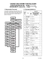 Preview for 24 page of Philips LD427SSX Service Manual