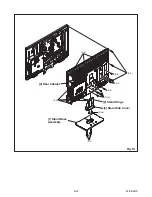 Preview for 26 page of Philips LD427SSX Service Manual