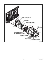 Preview for 27 page of Philips LD427SSX Service Manual