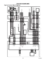 Preview for 49 page of Philips LD427SSX Service Manual