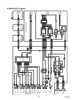 Preview for 51 page of Philips LD427SSX Service Manual