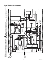 Preview for 53 page of Philips LD427SSX Service Manual