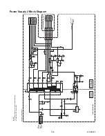 Preview for 54 page of Philips LD427SSX Service Manual