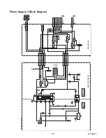 Preview for 55 page of Philips LD427SSX Service Manual