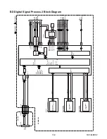 Preview for 57 page of Philips LD427SSX Service Manual