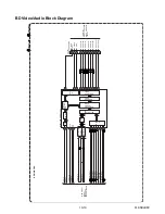 Preview for 58 page of Philips LD427SSX Service Manual