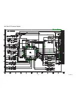 Preview for 63 page of Philips LD427SSX Service Manual