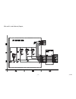 Preview for 68 page of Philips LD427SSX Service Manual