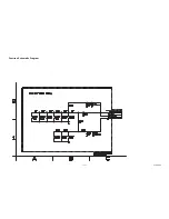 Preview for 69 page of Philips LD427SSX Service Manual