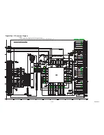 Preview for 71 page of Philips LD427SSX Service Manual