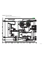 Preview for 73 page of Philips LD427SSX Service Manual