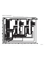 Preview for 79 page of Philips LD427SSX Service Manual