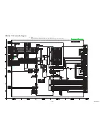 Preview for 82 page of Philips LD427SSX Service Manual