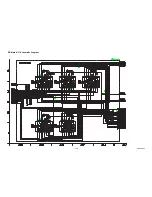 Preview for 83 page of Philips LD427SSX Service Manual