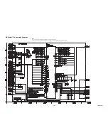 Preview for 84 page of Philips LD427SSX Service Manual