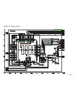 Preview for 85 page of Philips LD427SSX Service Manual