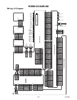 Preview for 95 page of Philips LD427SSX Service Manual