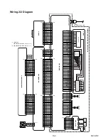 Preview for 96 page of Philips LD427SSX Service Manual