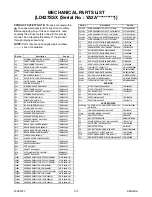 Preview for 105 page of Philips LD427SSX Service Manual