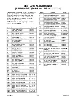 Preview for 106 page of Philips LD427SSX Service Manual