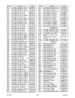 Preview for 109 page of Philips LD427SSX Service Manual