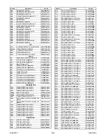 Preview for 110 page of Philips LD427SSX Service Manual