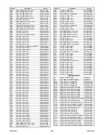 Preview for 111 page of Philips LD427SSX Service Manual