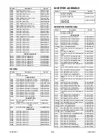 Preview for 113 page of Philips LD427SSX Service Manual