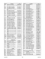 Preview for 114 page of Philips LD427SSX Service Manual