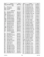 Preview for 115 page of Philips LD427SSX Service Manual