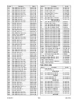 Preview for 116 page of Philips LD427SSX Service Manual