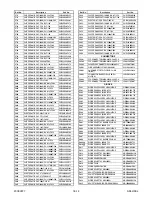 Preview for 119 page of Philips LD427SSX Service Manual