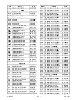 Preview for 125 page of Philips LD427SSX Service Manual