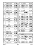 Preview for 126 page of Philips LD427SSX Service Manual