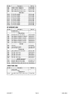 Preview for 127 page of Philips LD427SSX Service Manual