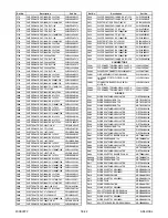 Preview for 129 page of Philips LD427SSX Service Manual