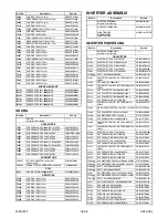 Preview for 133 page of Philips LD427SSX Service Manual